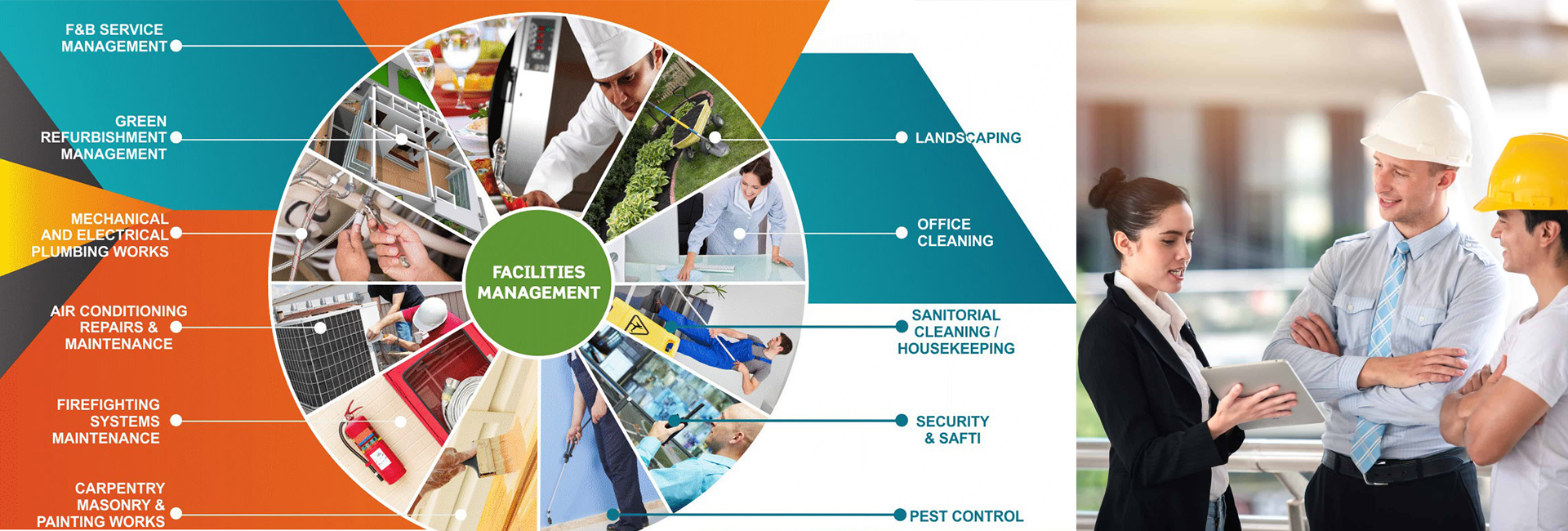 Facility-management